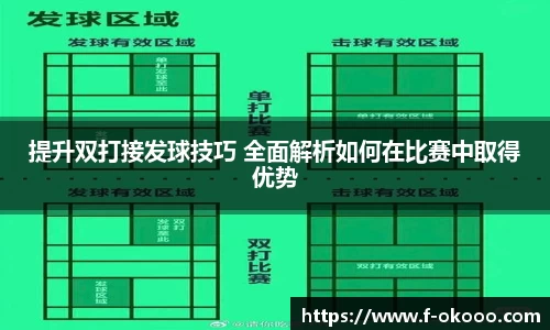 提升双打接发球技巧 全面解析如何在比赛中取得优势