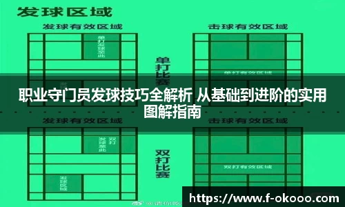 职业守门员发球技巧全解析 从基础到进阶的实用图解指南